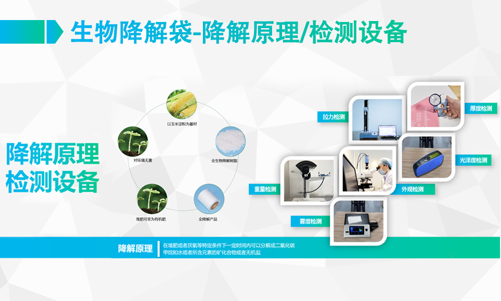 久信達降解袋包裝袋廠(圖4) 久信達降解袋包裝袋廠(圖3)